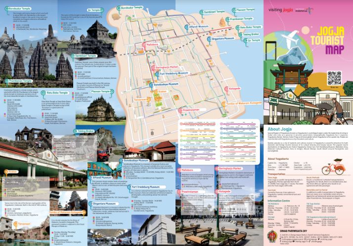 Map Tourism Of Jogja Yogyakarta Tourism Portal