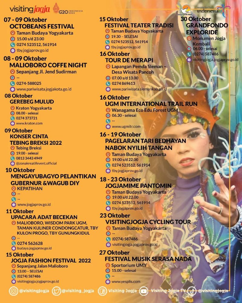 Calendar of Event Oktober 2022 - Situs Resmi Dinas Pariwisata DIY
