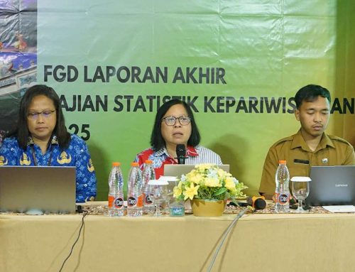 Forum Group Discussion (FGD) Laporan Akhir Statistik Kepariwisataan Tahun 2025