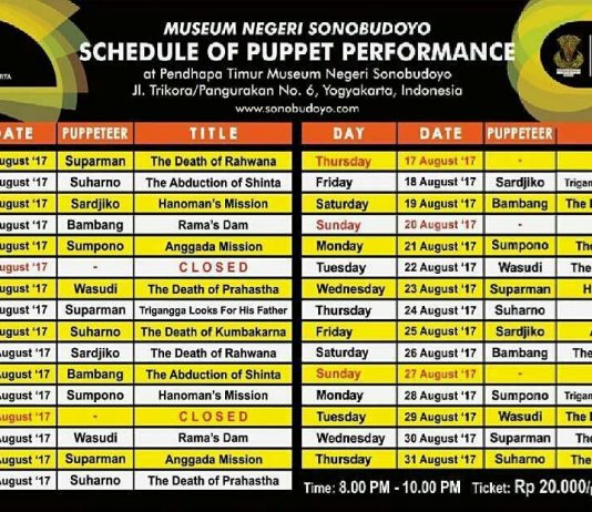 Agenda Pagelaran Wayang Singkat Museum Sonobudoyo Bulan Agustus