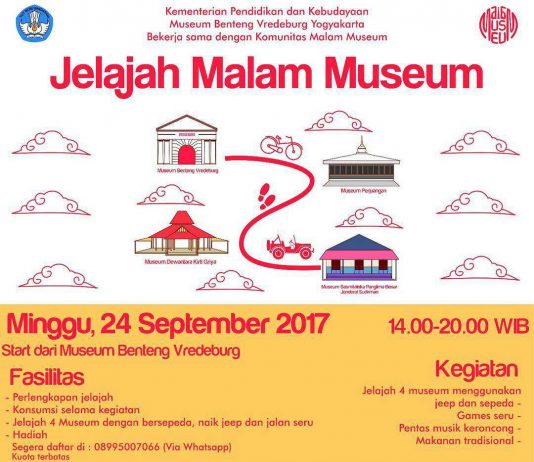 Jelajah Malam Museum (24 September 2017)