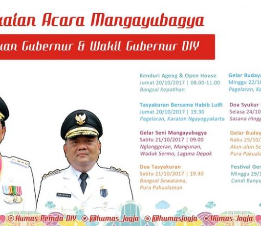 Rangkaian Acara Mangayubagya Pelantikan Gubernur dan Wakil Gubernur DIY (20-29 Oktober 2017)