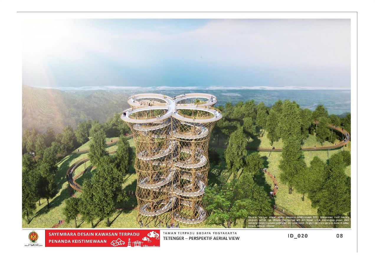 Pengumuman Pemenang SAYEMBARA DESAIN KAWASAN TERPADU PENANDA ...