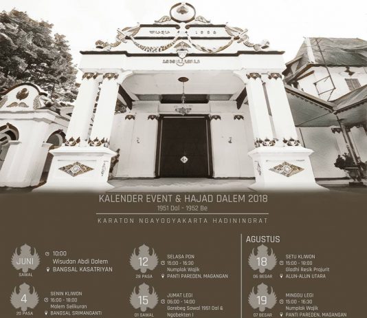 Agenda Hajad Dalem Keraton Yogyakarta 2018