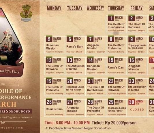Jadwal Pagelaran Wayang Kulit Durasi Singkat Museum Sonobudoyo Maret 2018