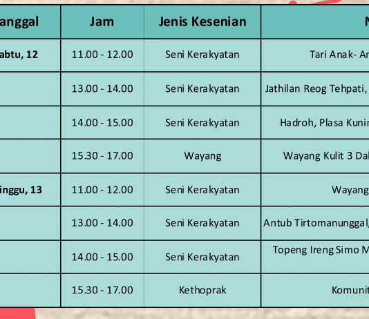 Jadwal Gelar Seni Tradisi TBY Mei 2018 (12-13 Mei 2018)