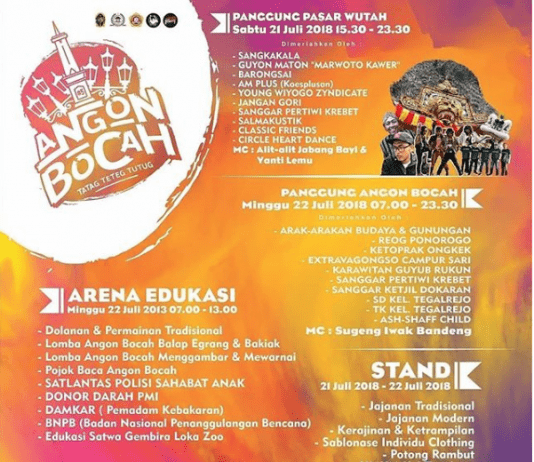 Angon Bocah (21-22 Juli 2018)