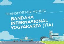 Pilihan Moda Transportasi menuju Bandara Yogyakarta Internasional Airport (YIA)