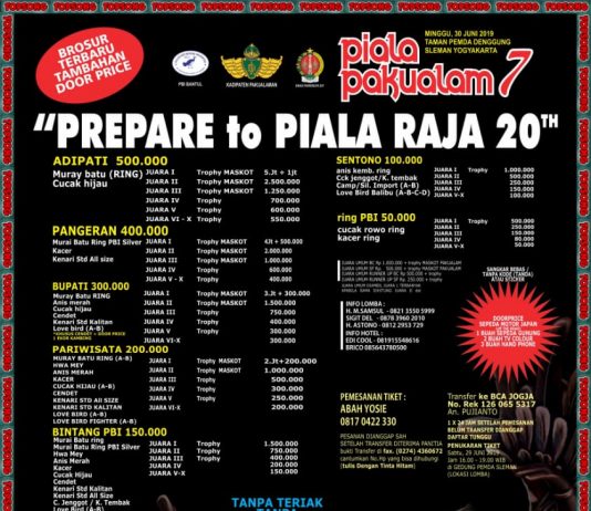Piala Pakualaman 7: “Prepare to Piala Raja 20th” (30 Juni 2019)