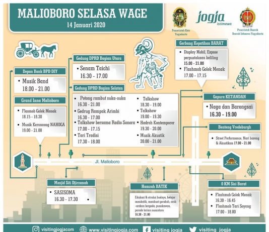 Gelaran Selasa Wage Akan Hibur Masyarakat Diawal Tahun 2020 (14 Januari 2020)