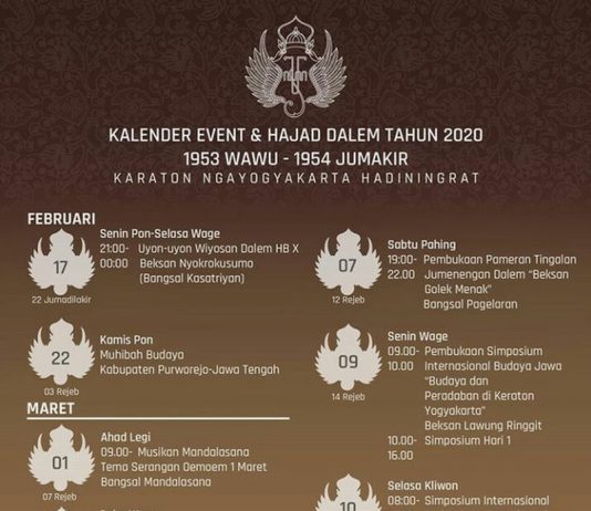 Kalender Event dan Hajad Dalem 2020 Karaton Ngayogyakarta Hadiningratan (Februari-Maret)