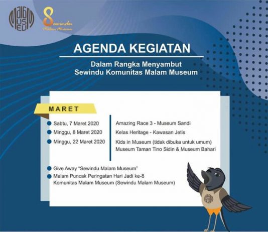 SEWINDU MALAM MUSEUM (7-8 Maret 2020)