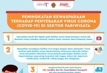 Jadilah Smart Traveller!