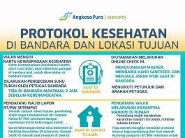 Protokol Kesehatan di Bandara dan Lokasi Tujuan
