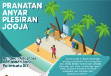 Panduan Adaptasi Kebiasaan Baru Pariwisata DIY