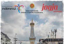 Virtual Tour Yogyakarta