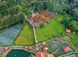 5 Wisata Hits Jogja untuk Kamu yang Sedang Liburan