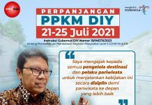 Instruksi Gubernur Daerah Istimewa Yogyakarta No 19/INSTR/2021
