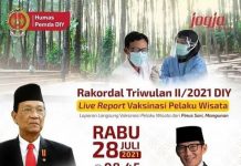 Rakordal Triwulan II/2021 DIY