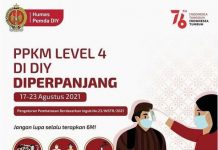 PPKM Level 4 (17-23 Agustus 2021)