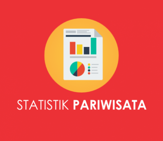 Statistik Kepariwisataan DIY Tahun 2020