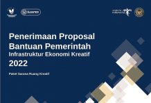 Bantuan Pemerintah Infrastruktur Ekonomi Kreatif Tahun 2022