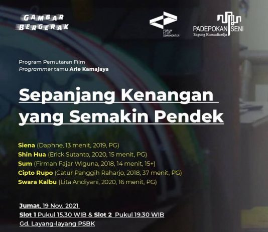 Program pemutaran film Gambar Bergerak edisi Nov. 2021 (19 November 2021)