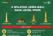 Pemberlakuan Pembatasan Kegiatan Masyarakat (PPKM) level 3 untuk 4 wilayah Jawa-Bali (Februari 2022)