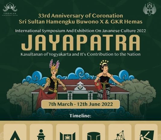 Simposium Internasional dan Pameran “Jayapatra” (7 Maret โ 12 Juni 2022)