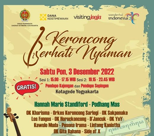 Pasar Keroncong Kotagede 2022 (3 Desember 2022)