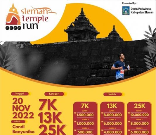 Sleman Temple Run 2022 (20 November 2022)