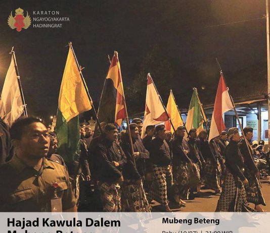 Mubeng Beteng (19 Juli 2023)