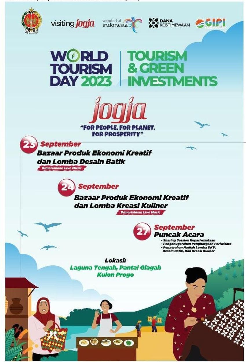 jogja tourism day