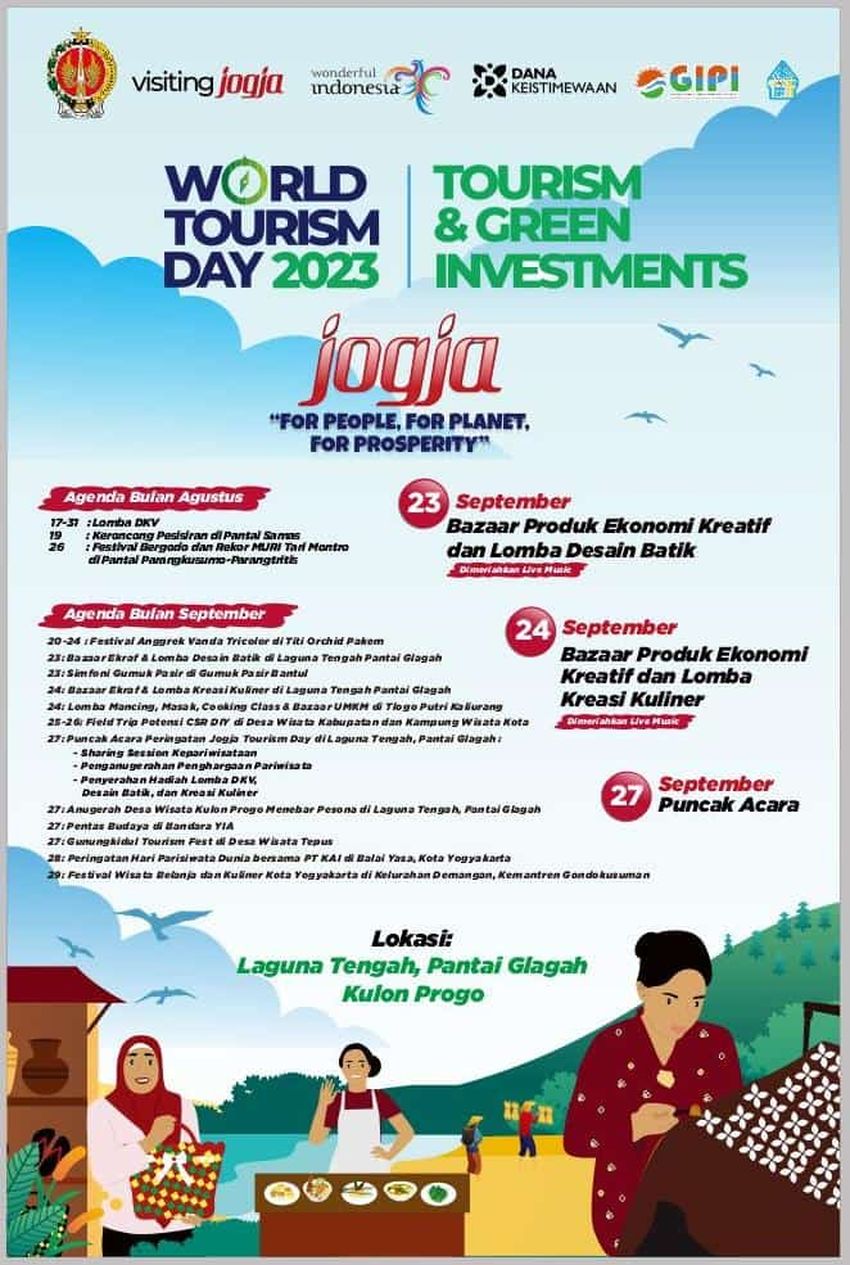 jogja tourism day 2023