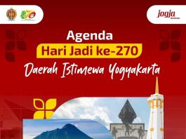 Agenda Hari Jadi ke-270 DIY (Februari – Maret 2025)