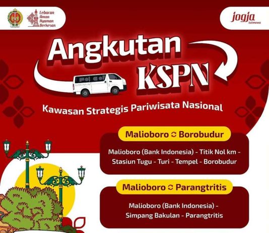 Angkutan Kawasan Strategis Pariwisata Nasional (KSPN)