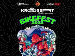 KROSSPIT BIKEFEST 2025 (6 – 7 September 2025)